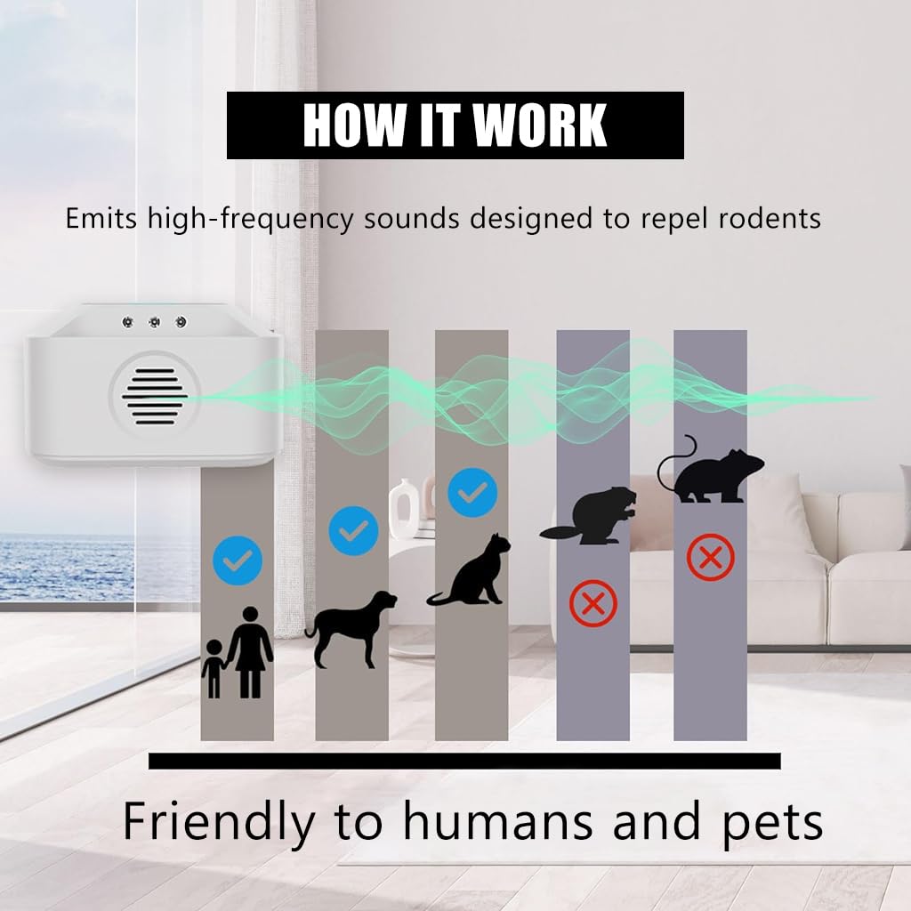HASTHIP Rodent Repellent Electronic, Mice Repellent Plug-in HASTHIP Rodent Repellent Electronic, Mice Repellent Plug-in